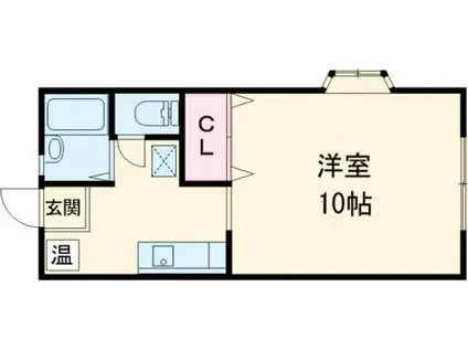 コーポしんやしきVI(1K/1階)の間取り写真