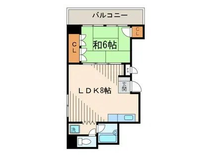 藤野ビル(1LDK/2階)の間取り写真