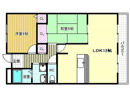 メゾンドゥボヌール(2LDK/1階)の間取り写真