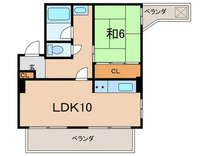 ときわ筒井ハイツ(1LDK/7階)の間取り写真