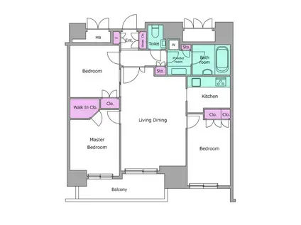 レジディアタワー目黒不動前(3LDK/23階)の間取り写真