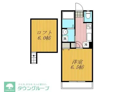 ヒューマンパレス馬橋(1K/1階)の間取り写真