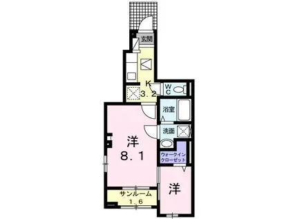 パンフィーユ(2K/1階)の間取り写真