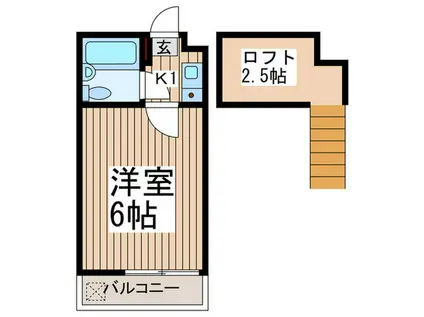 ジュネパレス北越谷第7(1K/2階)の間取り写真