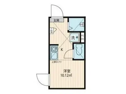 シャンピニオン都立大(1K/2階)の間取り写真