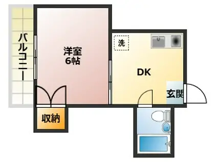 アネックス コンパート(1DK/1階)の間取り写真