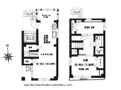 花園ビル(2SLDK/5階)の間取り写真