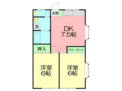 シティハイムルナII(2DK/1階)の間取り写真