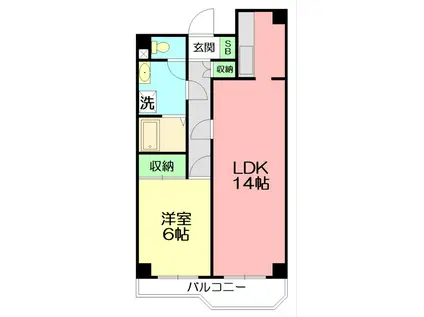 内藤マンションB棟(1LDK/1階)の間取り写真
