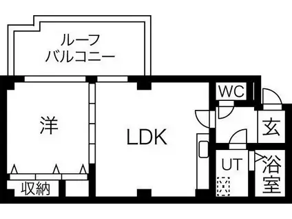 アクセスサカイ(1LDK/3階)の間取り写真