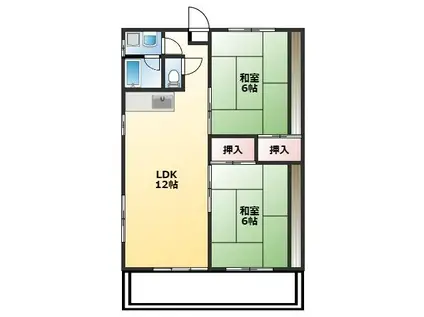 パルテナール・ナカ(2LDK/1階)の間取り写真