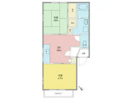 グリーンヒルズ(2DK/2階)の間取り写真