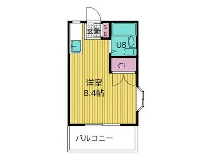 サンパーク三軒茶屋(ワンルーム/3階)の間取り写真
