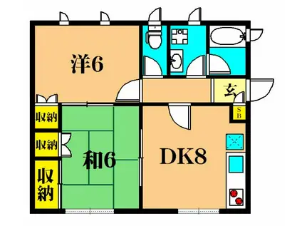 コーポアイリス(2DK/2階)の間取り写真