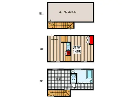 サーフビレッジKAI(ワンルーム/2階)の間取り写真