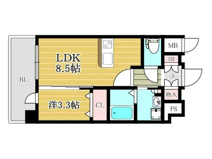 HGS山王南(1LDK/5階)の間取り写真