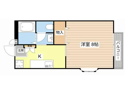 プチメゾンIII(1K/2階)の間取り写真