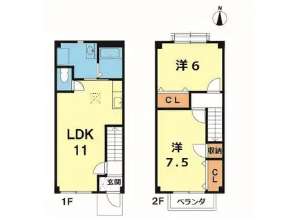 PHEASANTRUN(2LDK/1階)の間取り写真