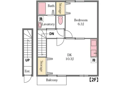 パナステージ(1LDK/2階)の間取り写真
