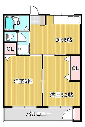 シャルマンコーポ(2DK/2階)の間取り写真