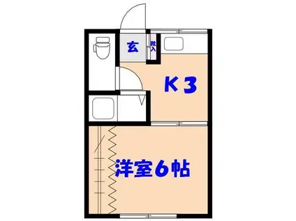 T・Sフラット(1K/1階)の間取り写真