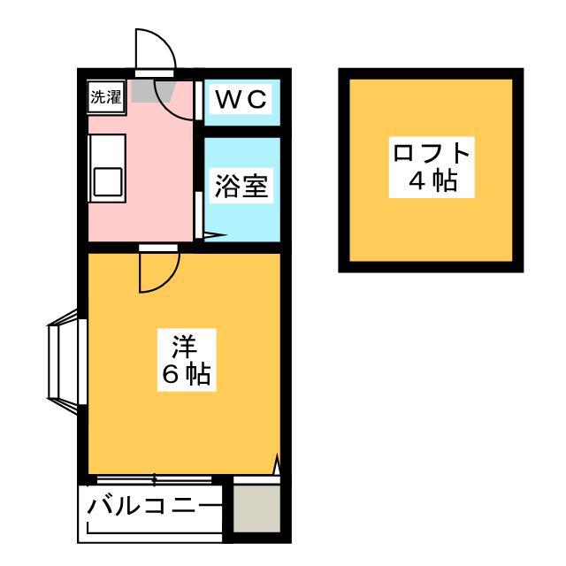 コーポNAOE(1K/1階)の間取り写真