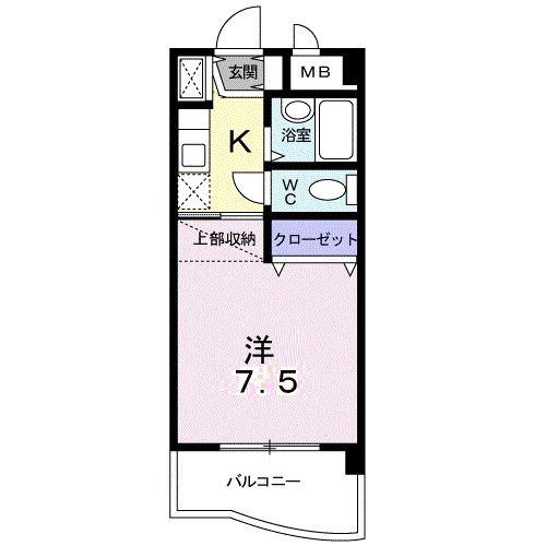 シャルマン外堀(1K/2階)の間取り写真