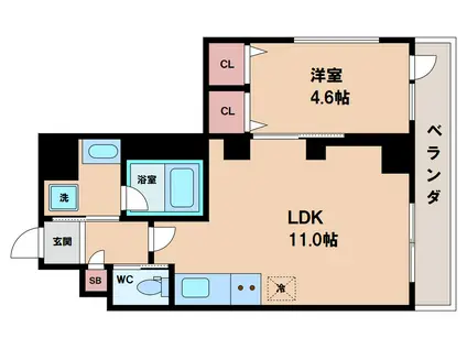 プレジオ恵美須(1LDK/3階)の間取り写真