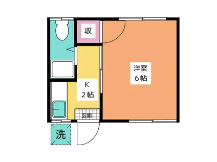 ヴィラ ソレイユ2(1K/2階)の間取り写真