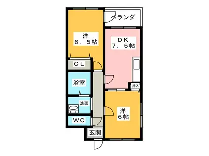 山崎第2マンション(2DK/5階)の間取り写真