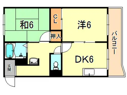 昭郷ツインハイツAB(2DK/1階)の間取り写真