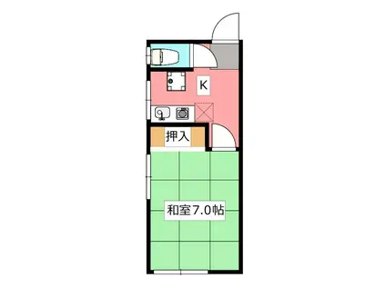藤田荘(1K/2階)の間取り写真