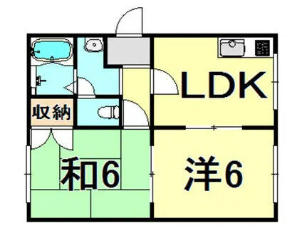 明光ハイム(2LDK/2階)の間取り写真