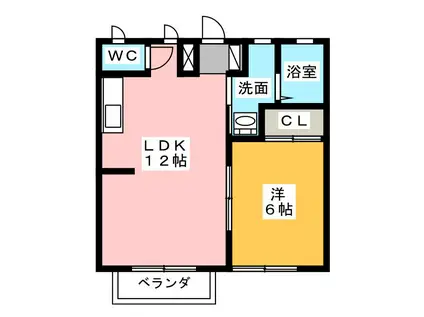 佐藤参番館(1LDK/1階)の間取り写真