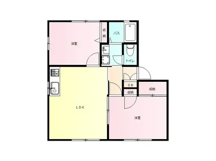 VERDE A(2LDK/1階)の間取り写真