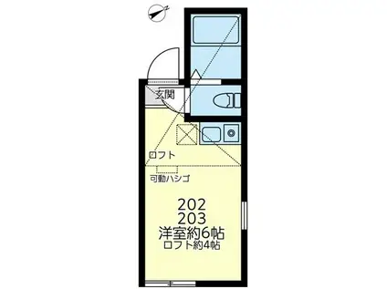 ユナイト逸見エキュールポアロ(1K/2階)の間取り写真