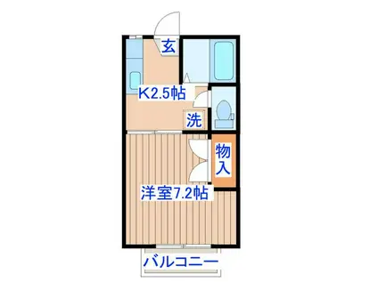 エーデルワイスII(1K/2階)の間取り写真
