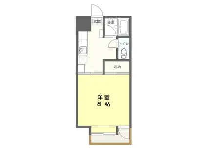 グリーンハイツ島(1K/2階)の間取り写真