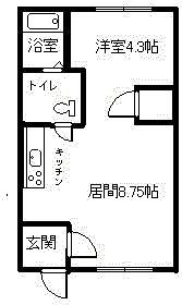旭町コーポ(1DK/1階)の間取り写真