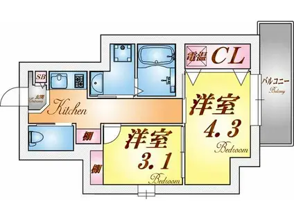 エヌエム・スワサントアン(2K/8階)の間取り写真