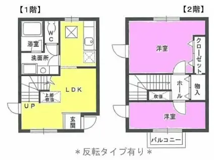 ショウエイコーポラスII(2LDK/1階)の間取り写真