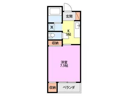 シャンブルミサワ(1K/2階)の間取り写真