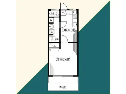 日の出マンション(1DK/1階)の間取り写真