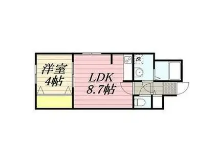 ラプレッツァグルーN12(1LDK/2階)の間取り写真