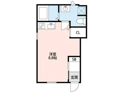 らびっとはうす(ワンルーム/1階)の間取り写真