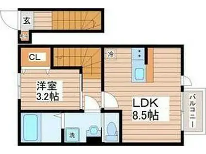THE ROOM 南仙台駅B棟(1LDK/2階)の間取り写真