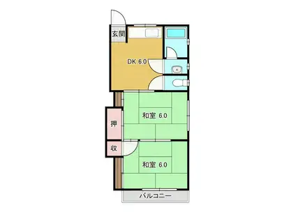 田中マンション(2DK/2階)の間取り写真