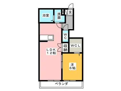 プランドール富士A(1LDK/1階)の間取り写真