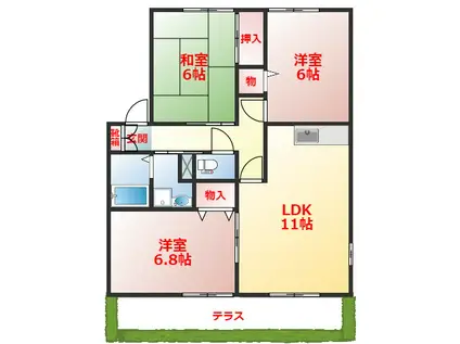 サンモール嘉藤(3LDK/1階)の間取り写真