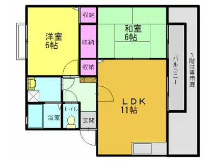 プラムスクエアI(2LDK/2階)の間取り写真